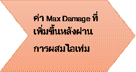 ค่า Max Damage ที่เพิ่มขึ้นหลังผ่านการผสมไอเท่ม